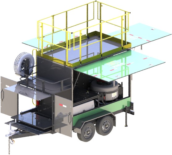 DDOCK Trucada
