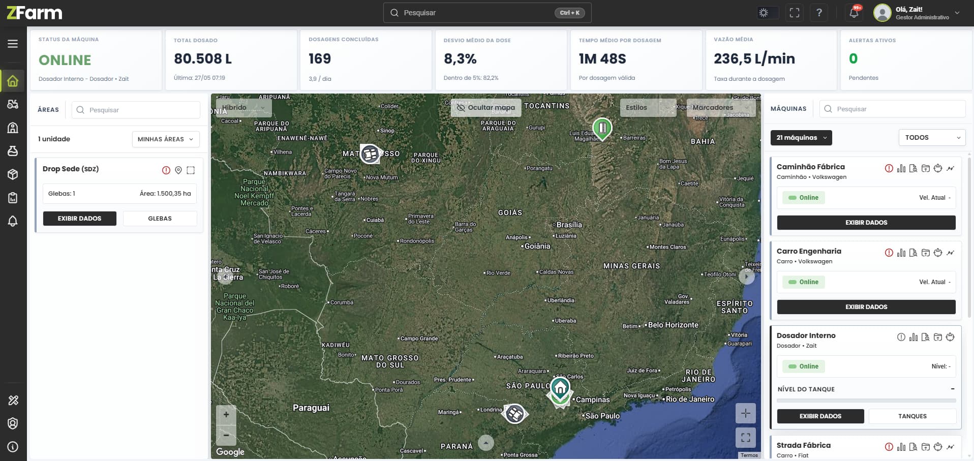DASHBOARD OPERACIONAL